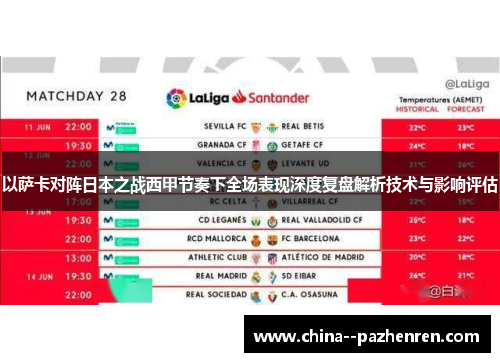 以萨卡对阵日本之战西甲节奏下全场表现深度复盘解析技术与影响评估