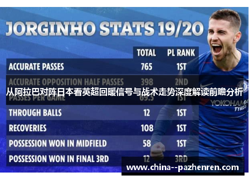 从阿拉巴对阵日本看英超回暖信号与战术走势深度解读前瞻分析