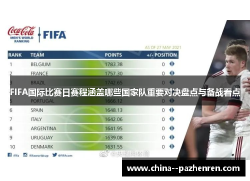FIFA国际比赛日赛程涵盖哪些国家队重要对决盘点与备战看点