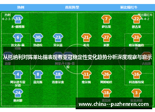 从托纳利对阵莱比锡表现看亚冠稳定性变化趋势分析深度观察与启示 从托纳利对阵莱比锡表现看亚冠稳定性变化趋势分析深度观察与启示
