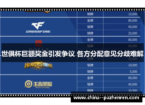 世俱杯巨额奖金引发争议 各方分配意见分歧难解