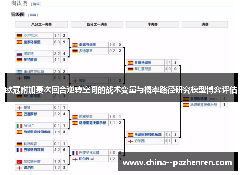 欧冠附加赛次回合逆转空间的战术变量与概率路径研究模型博弈评估 欧冠附加赛次回合逆转空间的战术变量与概率路径研究模型博弈评估