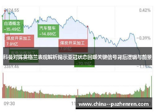 科曼对阵英格兰表现解析揭示亚冠状态回暖关键信号背后逻辑与前景