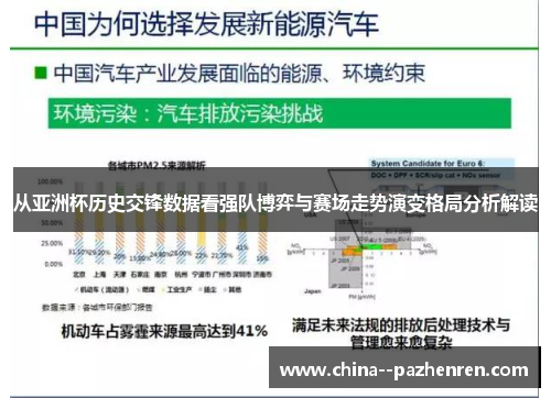 从亚洲杯历史交锋数据看强队博弈与赛场走势演变格局分析解读