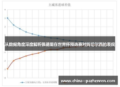 从数据角度深度解析佩德里在世界杯预选赛对阵切尔西的表现